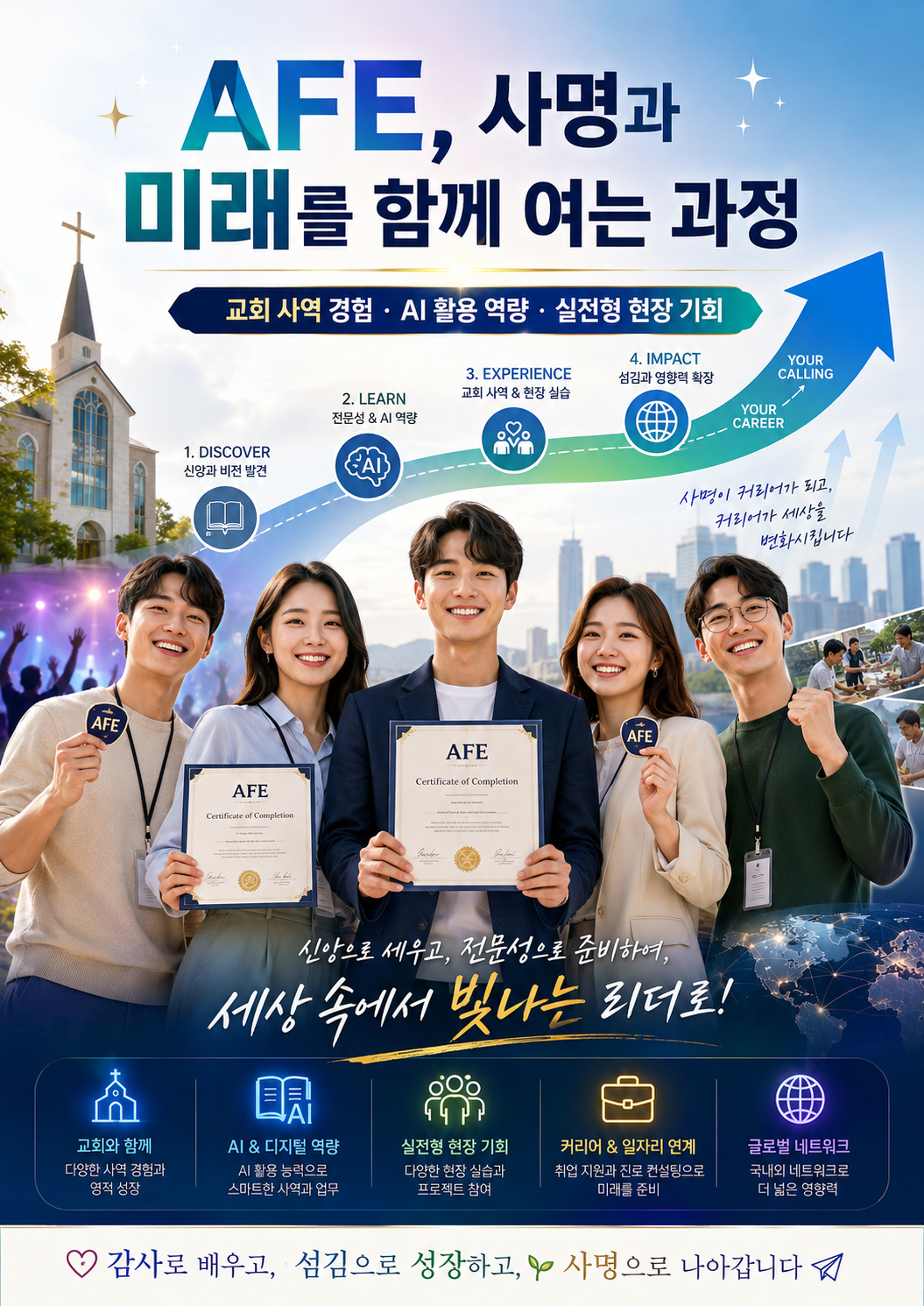 AFE가 아닌 것 이해를 돕는 AFE 시각 자료