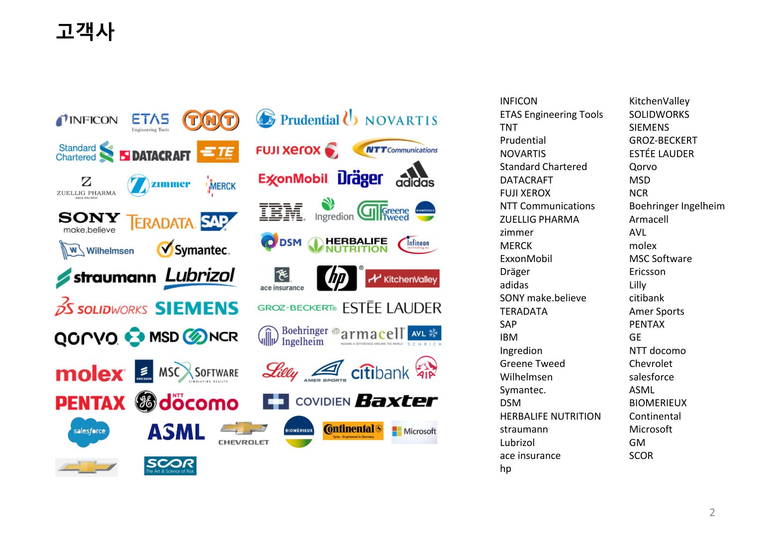 다국적 기업 고객사 로고
