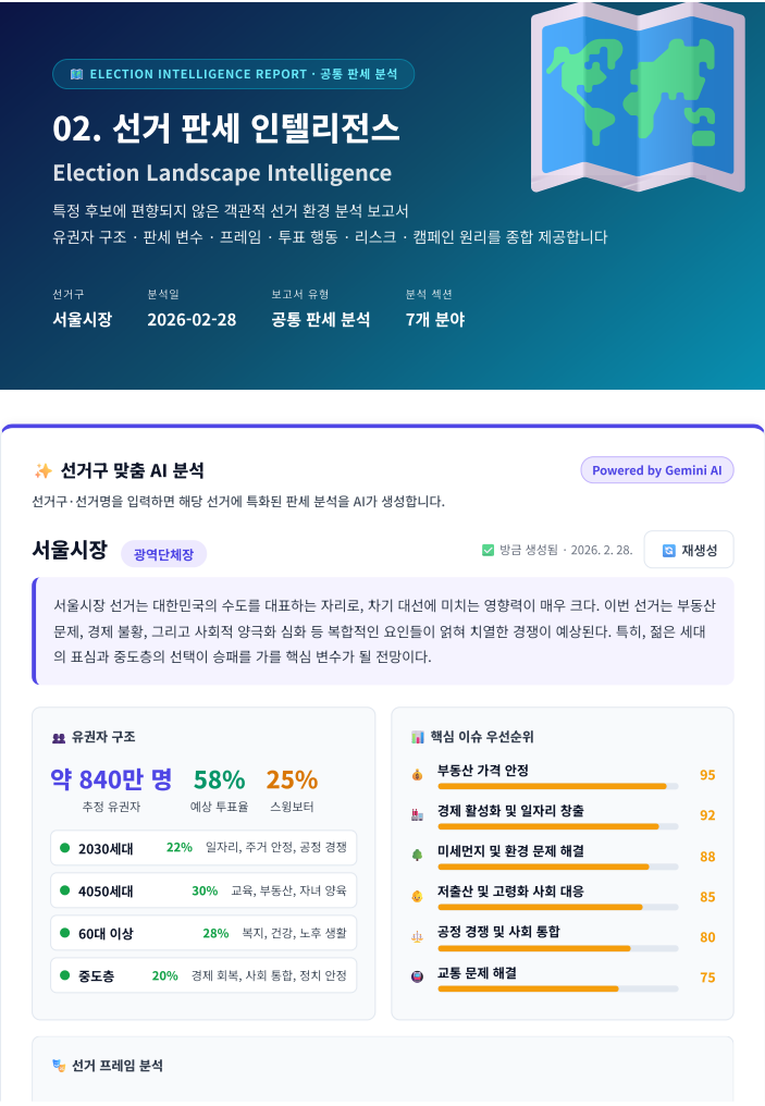 후보자 맞춤식 전략 리포트